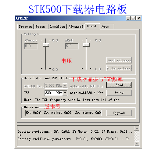 STK500d